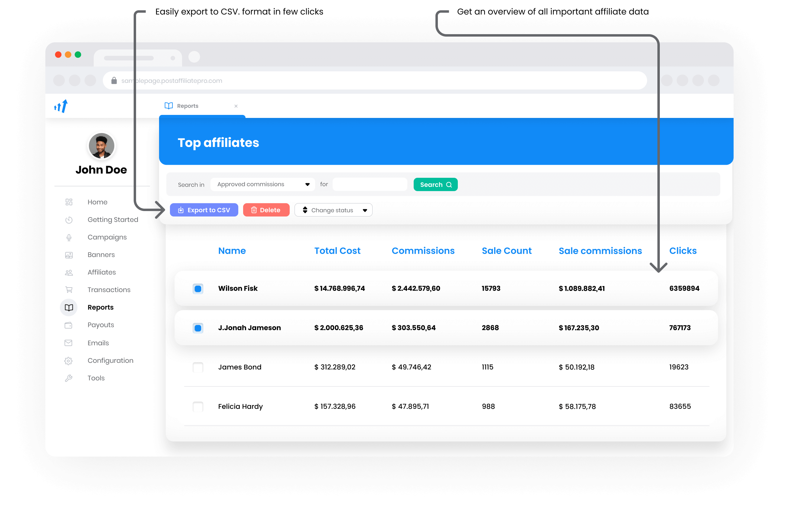 Affiliates & Clicks